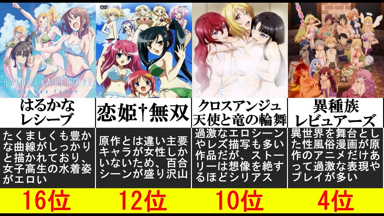 エロ 動画 アニメ ランキング